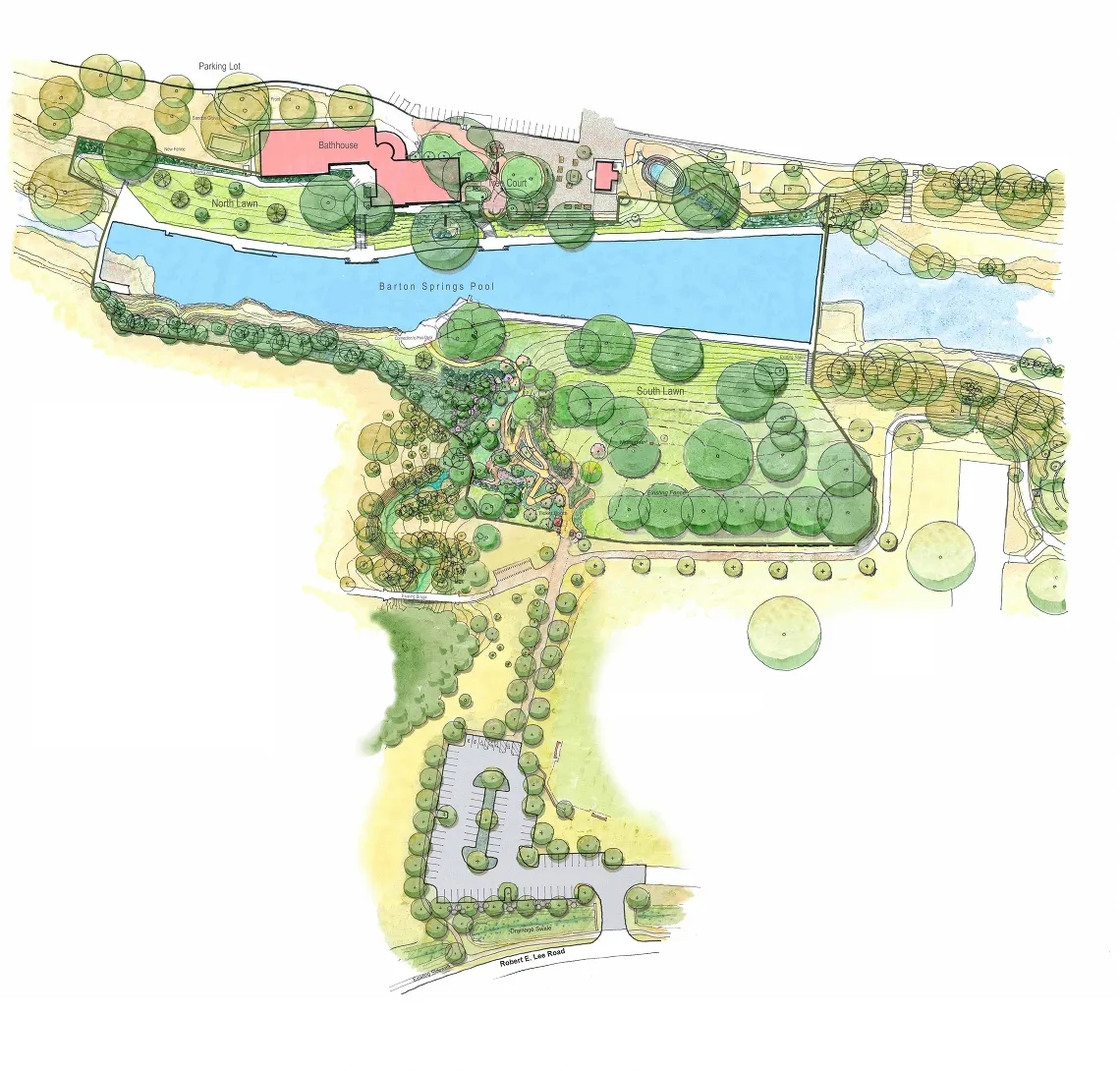 site rendering